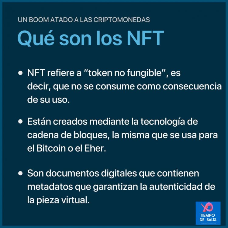 NFT  Ligados a las CRIPTOMONEDAS la nueva alternativa de inversion